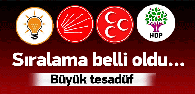 Partilerin oy pusulasındaki yerleri belli oldu