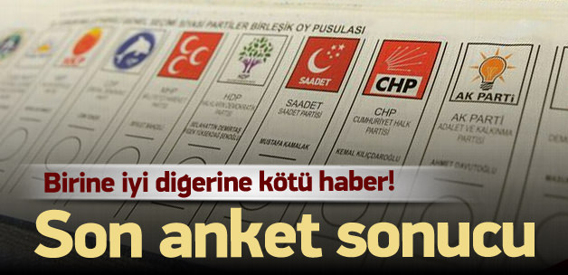 Kararsız Ak Parti Seçmeni Partisine Dönüyor