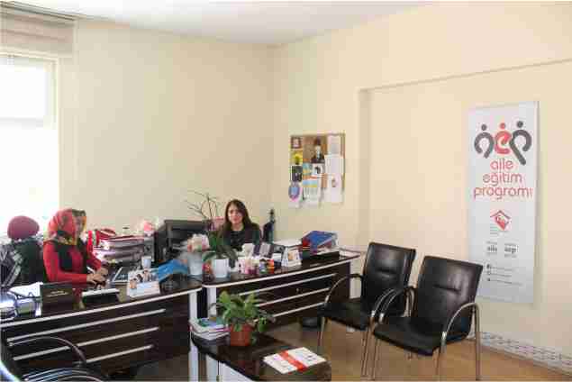 Aile Ve Sosyal Politikalar İl Müdürlüğünden Eğitim Atağı