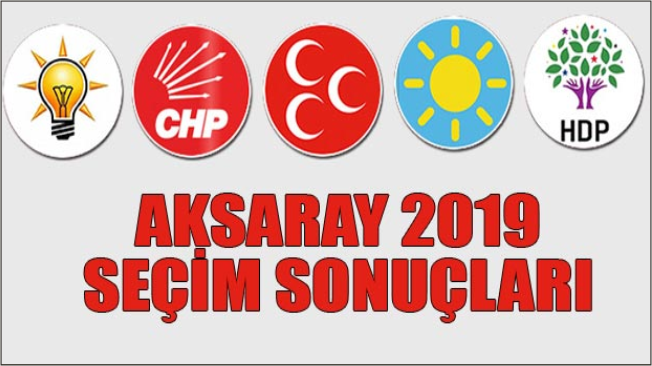 Aksaray Yerel Seçim Sonuçları 2019