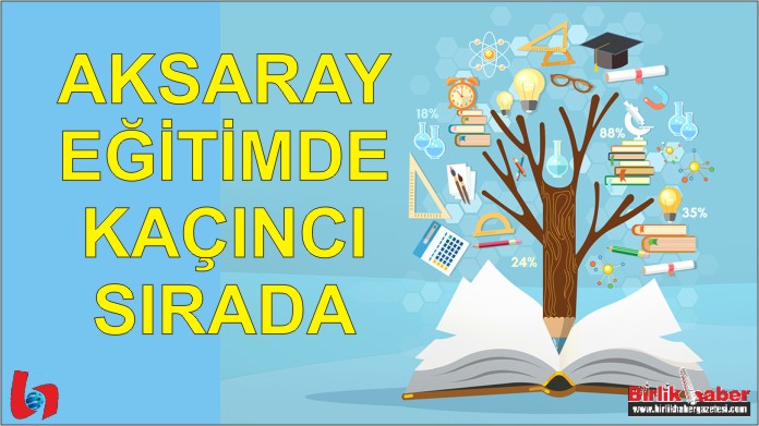Aksaray Eğitimde yükselişini sürdürüyor