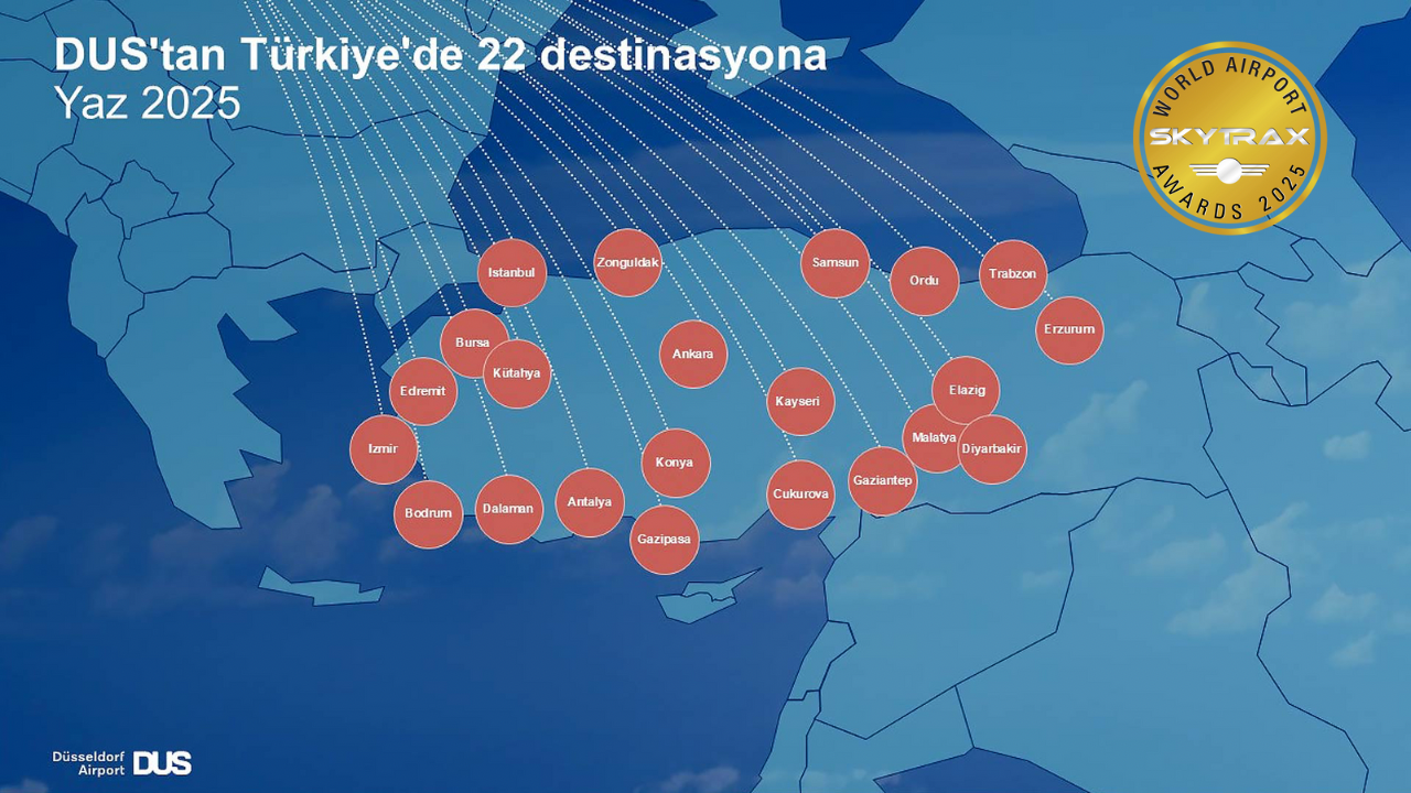 Düsseldorf Havalimanı: Türkiye’ye açılan kapı