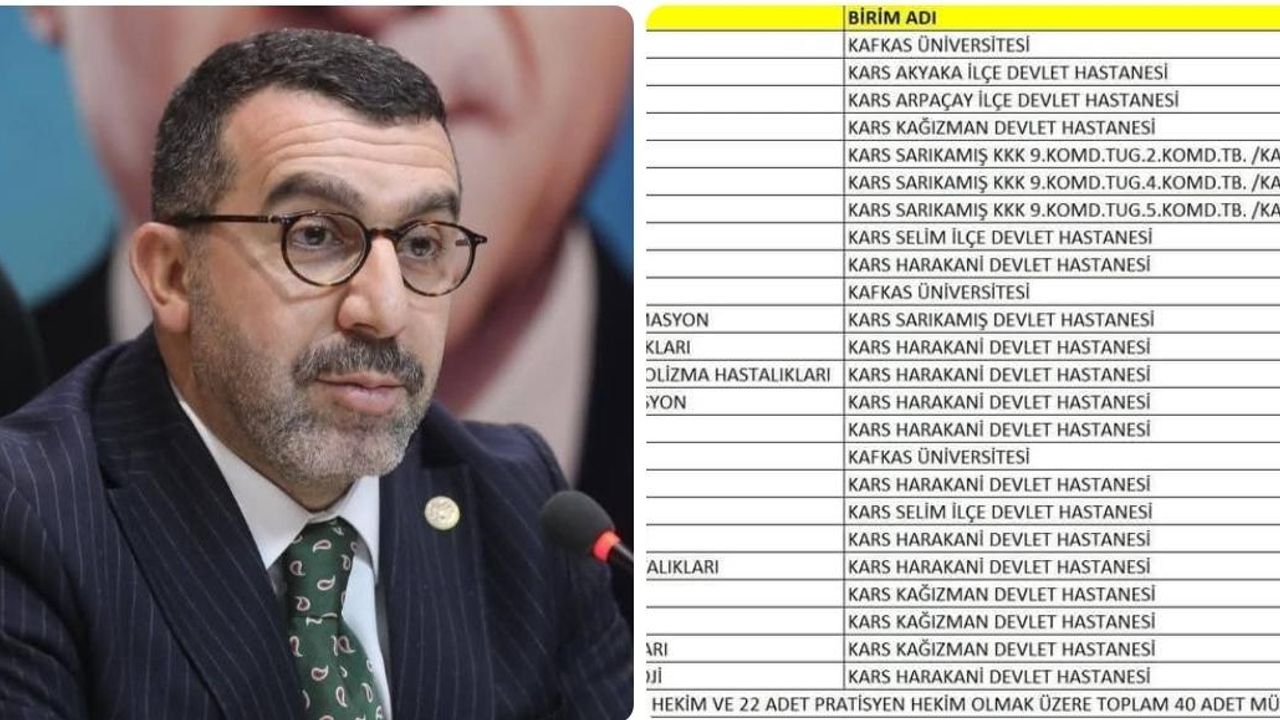 AK Parti Kars Milletvekili Adem Çalkın, Kars Sağlık Kadrosu Güçleniyor: 40 Yeni Hekim Tahsis Edildi