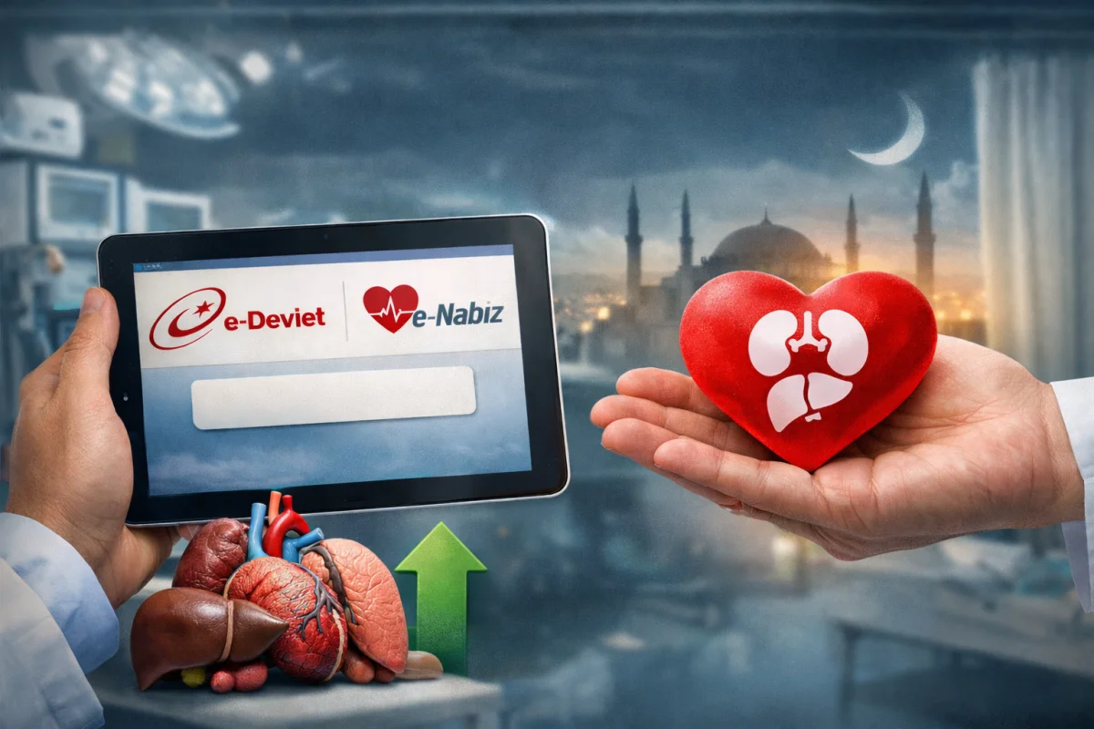 Dijital dönüşümle 64 bin 195 kişi organ bağışçısı oldu