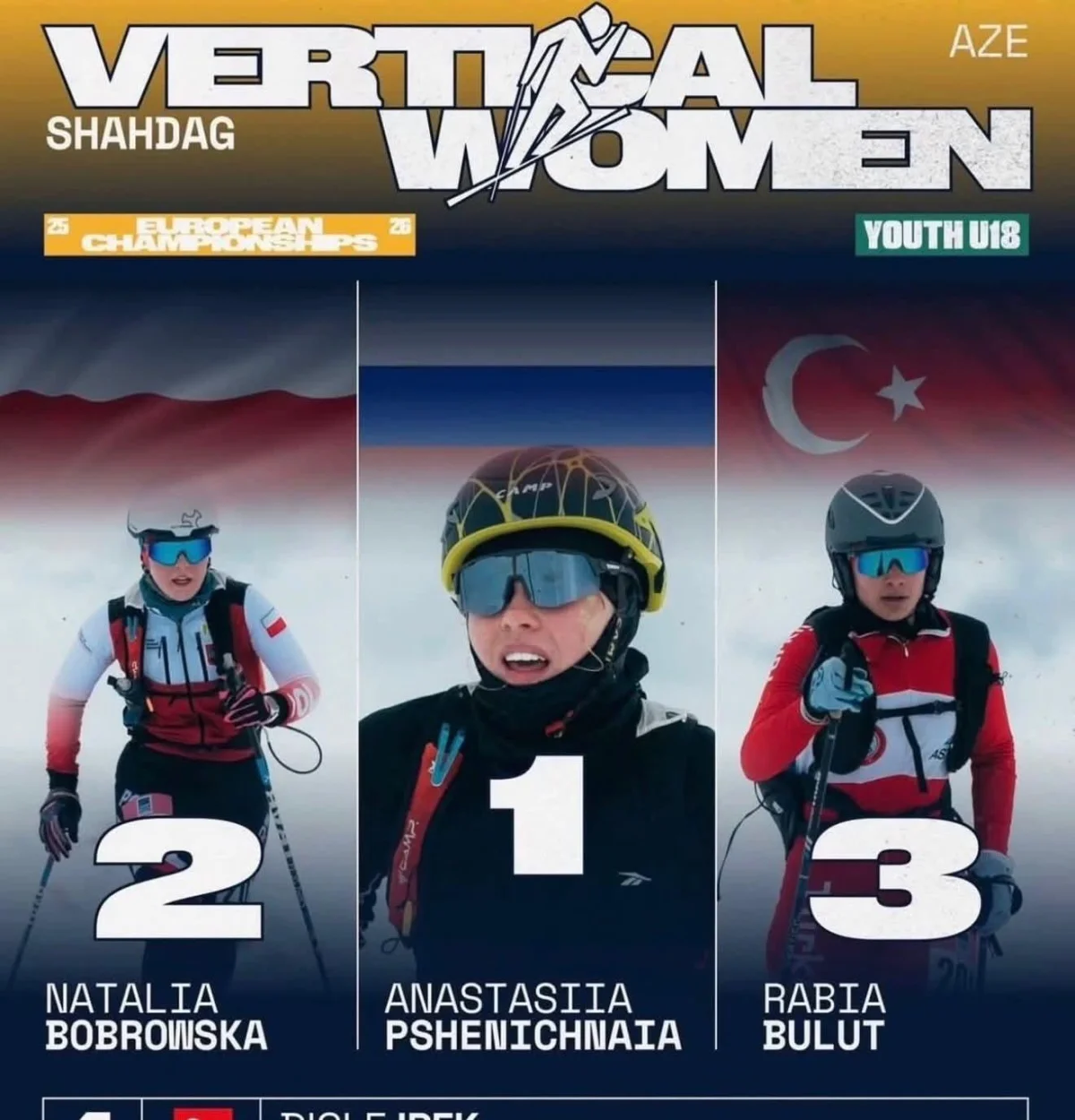 Avrupa Şampiyonası’nda gururlandıran başarı!