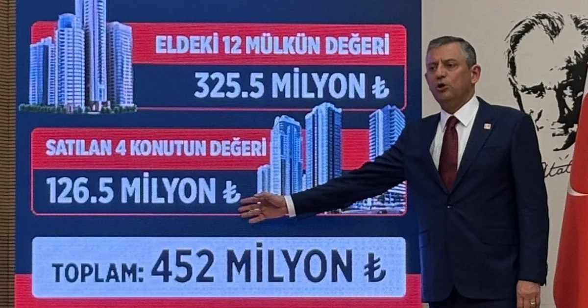 Özgür Özel’den Gürlek iddiası: “452 milyonluk mal varlığı”