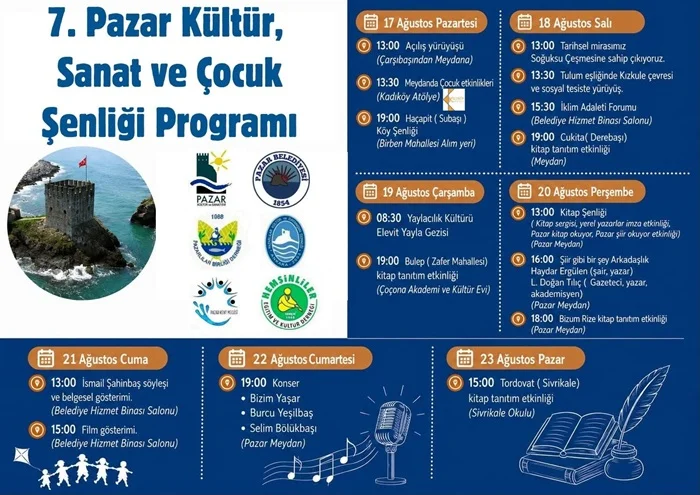 Rize-Pazar’da 7.si yapılacak olan Kültür Sanat ve Çocuk Festivalinin Programı belli oldu