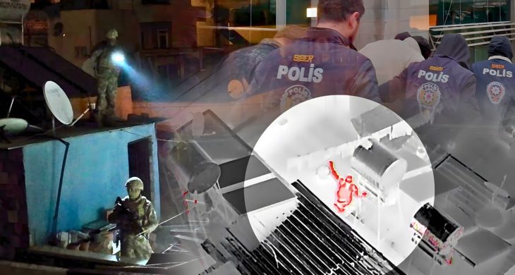 Yasa Dışı Bahis ve Dolandırıcılık Şüphelisi 47 Kişi Yakalandı