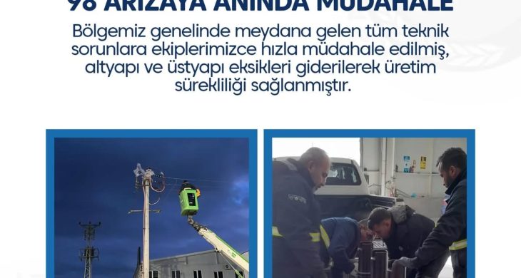 Aksaray OSB’de Olumsuz Hava Koşullarına Rağmen Üretime Kesintisiz Destek