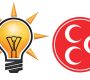AK Parti ve MHP’nin İttifak  Kapsamı!