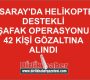 Aksaray’da Helikopter destekli şafak operasyonu