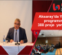 Aksaray’da Yatırım programında 388 proje yer alıyor