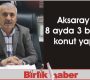 Aksaray’da 8 ayda 3 bin 500 konut yapıldı