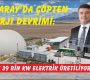 Aksaray’da Çöpten Enerji Devrimi: Günde 39 Bin kW Elektrik Üretiliyor
