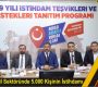 Hedef Tekstil Sektöründe 5.000 Kişinin İstihdamı