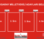 MHP Aksaray Milletvekili Adayları