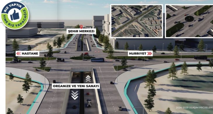 Şehir Ulaşımında Köklü Değişikliklere Gidiyoruz