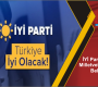 İYİ Parti Aksaray Milletvekili Adayları Belli Oldu