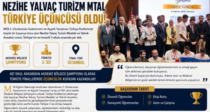 Adana’nın gururu Nezihe Yalvaç Turizm MTAL Türkiye üçüncüsü oldu