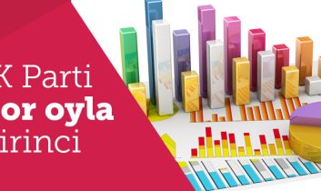 AK Parti rekor oyla birinci