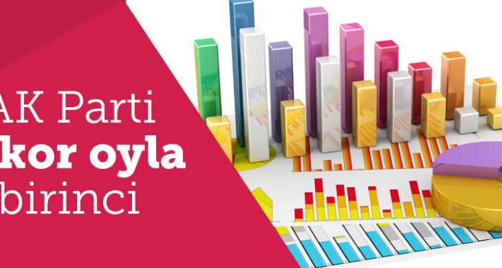 AK Parti rekor oyla birinci