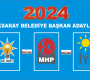Aksaray Belediye Başkan adayları