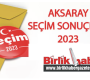 2023 Aksaray seçim sonuçları