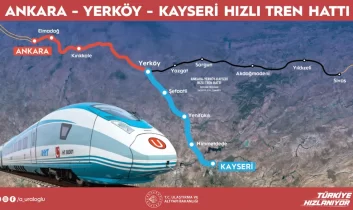 Ankara-Kayseri arası YHT ile 1 saat 45 dakika olacak