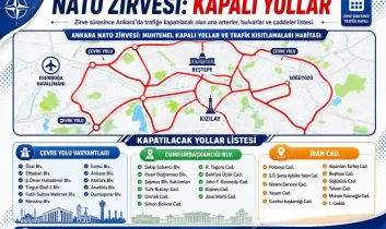 Ankara’da NATO Zirvesi tedbirleri: 13 gün boyunca bazı yollar trafiğe kapatılacak