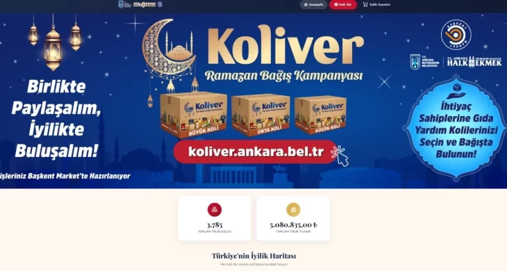 Ankara’da Ramazan dayanışması büyüyor: 9 milyon TL’yi aşan destek ihtiyaç sahiplerine ulaştı
