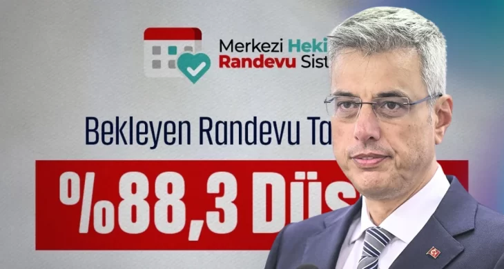 Bakan Memişoğlu: Bekleyen randevu sayısında %88,3’lük düşüş