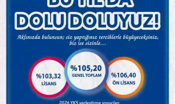 Bayburt Üniversitesinde YKS yerleştirme sonuçları açıklandı: Doluluk oranı yüzde 105,20