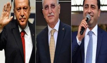 AKSARAY Cumhurbaşkanlığı Seçim Sonuçları