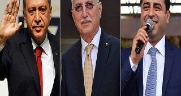 AKSARAY Cumhurbaşkanlığı Seçim Sonuçları