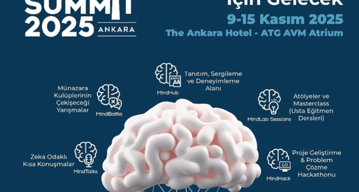Mind Summit 2025: “Zekâsını Kullananlar İçin Gelecek” Ankara’da başlıyor
