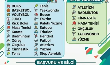 Elazığ’da ücretsiz GSB Yaz Spor Okulları için kayıtlar başladı