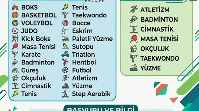 Elazığ’da ücretsiz GSB Yaz Spor Okulları için kayıtlar başladı