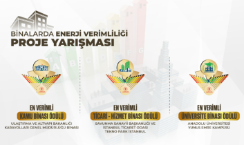 Enerjiyi Verimli Kullanan Binalara Ödül