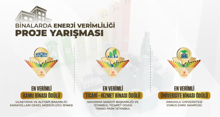 Enerjiyi Verimli Kullanan Binalara Ödül