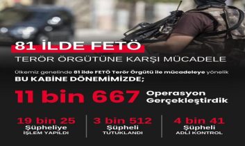 FETÖ’ye bir Haftada 39 Operasyon