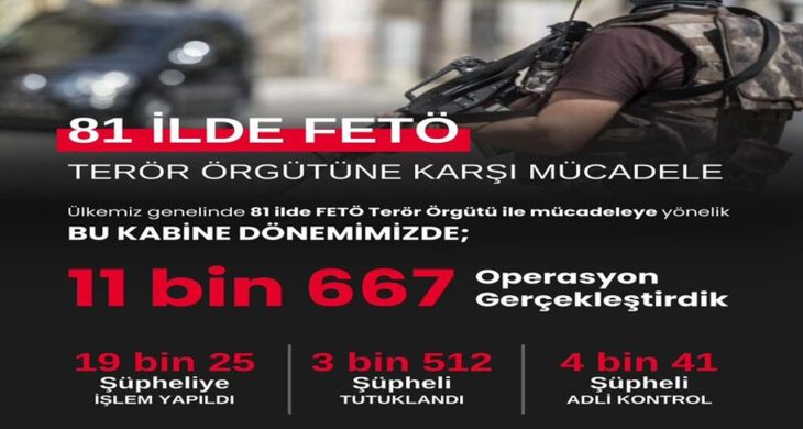 FETÖ’ye bir Haftada 39 Operasyon