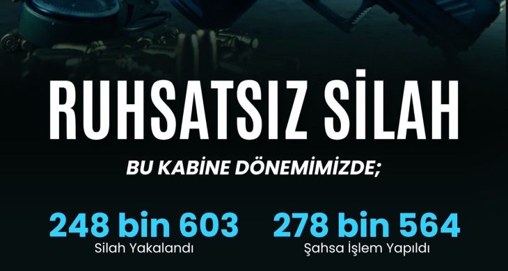 81 ilde ruhsatsız silah operasyonu: 2 bin 82 şüpheliye işlem