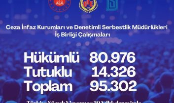 95 bin kişi Denetimli Serbestlik hakkında bilgilendirildi