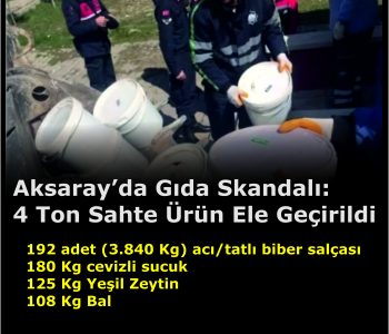 Aksaray’da Kaçak Gıda Operasyonu