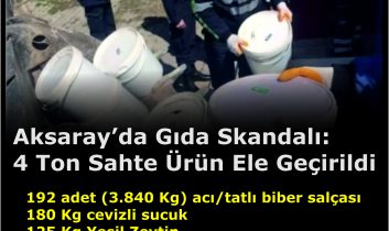 Aksaray’da Kaçak Gıda Operasyonu