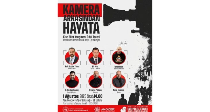 “Kamera Arkasından Hayata”: Gençler depremi sanatla anlattı