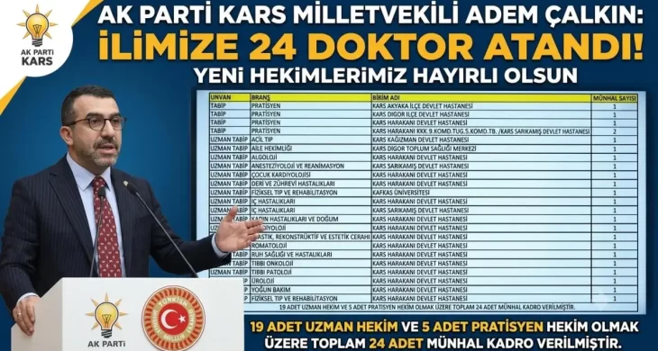 Kars Milletvekili Adem Çalkın: Kars’a 24 doktor atandı, yeni hekimler hayırlı olsun
