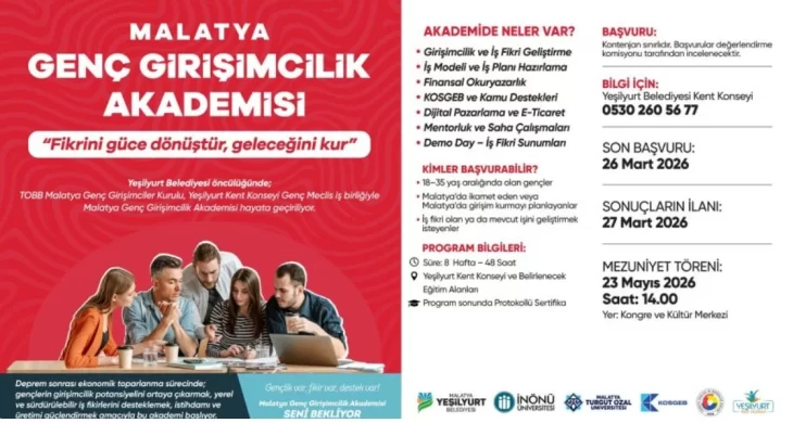 Malatya’da Genç Girişimcilik Akademisi başlıyor