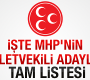 MHP’de Milletvekili Aday Adayları Belli oldu