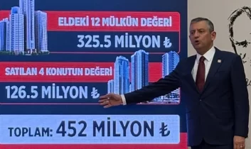 Özgür Özel’den Gürlek iddiası: “452 milyonluk mal varlığı”